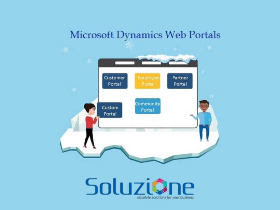 Dynamics 365 Portal in Solzit