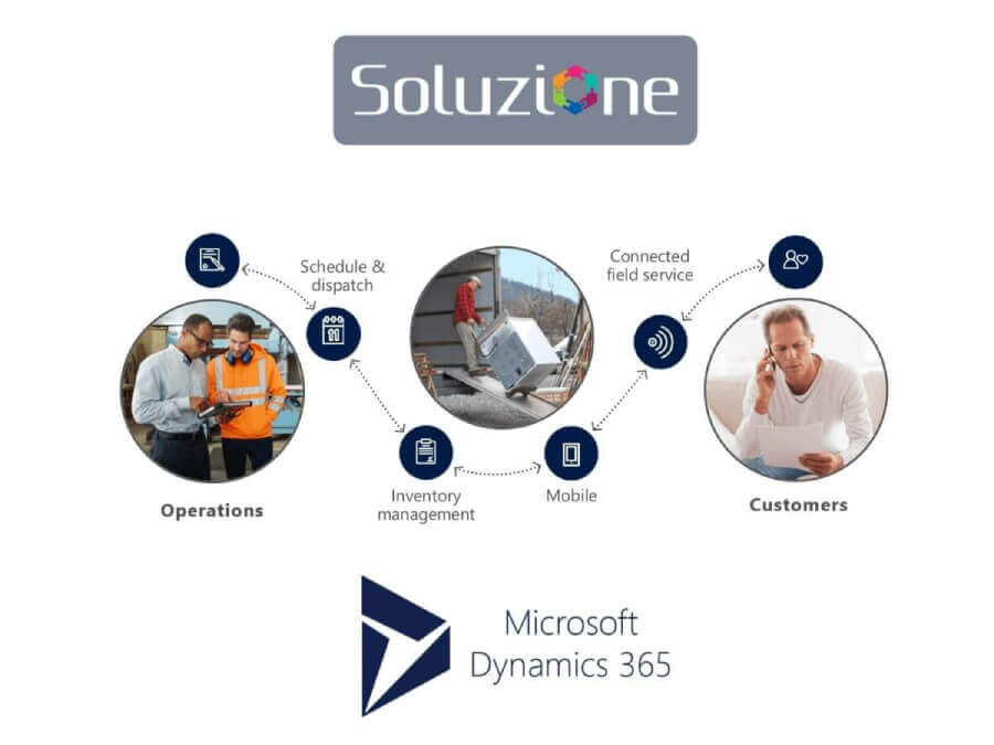 Field Service Organization Soluzione IT Services in Soluzione