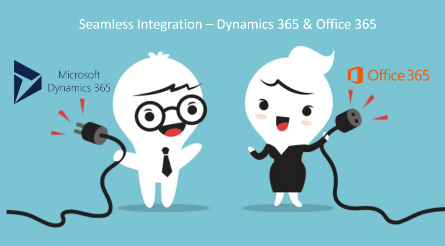 Seamless Integration MSDyn365 Office365 2 in Solzit