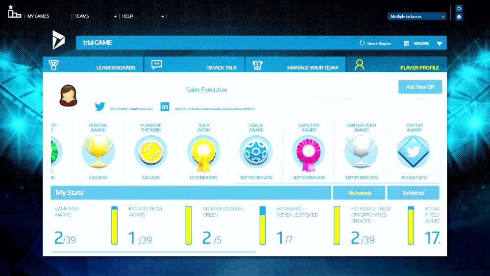 Sales Team Charged Enough in Solzit