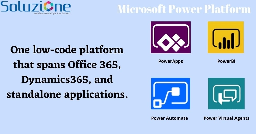 Microsoft Power platform