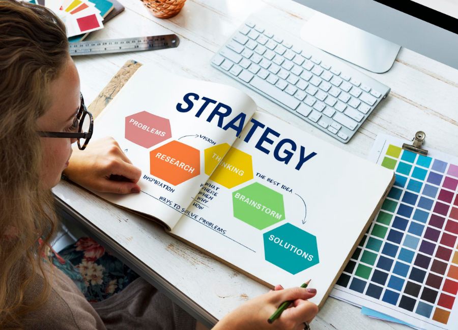 Measurable SEO Strategy